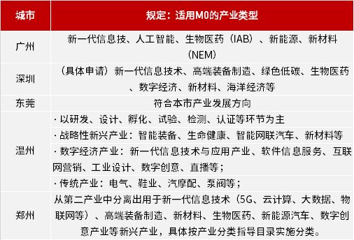 揭批:2025澳门历史开奖记录,精选解析、解释与落实